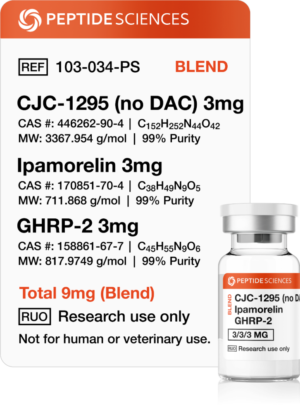 CJC-1295 (No DAC), Ipamorelin, GHRP-2 (Blend)